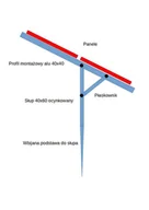 Akcesoria do kolektorów i fotowoltaiki - Komplet elementów do samodzielnego wykonania stelaża wbijanego w grunt na 2 panele 30mm w poziomie jeden nad drugim - miniaturka - grafika 1