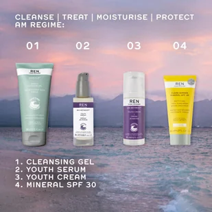 REN Clean Skincare REN Clean Skincare Bio Retinoid Youth Serum serum do twarzy 30 ml - Serum do twarzy - miniaturka - grafika 4