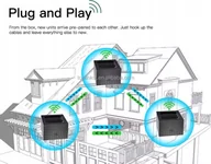 Karty sieciowe - Karta sieciowa Comfast WiFi, Bluetooth USB adapteris, 650Mbps, 2.4GHz, 5GHz CF-813B - miniaturka - grafika 1
