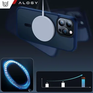 Etui do iPhone 14 Pro MagSafe Case obudowa ochronna Alogy Ring pancerne na telefon matowe Granatowe - Etui i futerały do telefonów - miniaturka - grafika 8