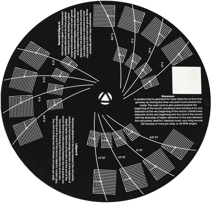 Pro-Ject Align It DS3 szablon do precyzyjnego ustawiania gramofonu