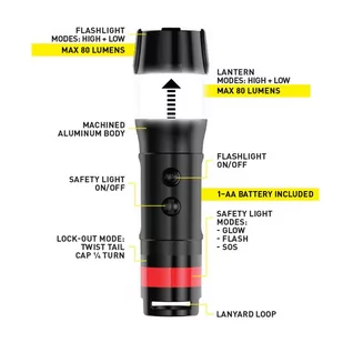 Nite Ize - Latarka Radiant® 3-in-1™ LED Mini Flashlight - Czerwony - NL1B-10-R7 - Latarki - miniaturka - grafika 3