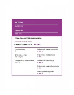 Patisse - Tortownica zapinana kominowa z dod. spodem 26cm CERAMIC - Formy do ciast - miniaturka - grafika 4
