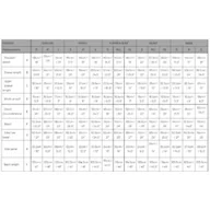 Szlafroki damskie - Le Jacquard Fran ais Szlafrok Caresse Blue - miniaturka - grafika 1