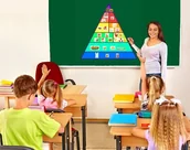 Mały naukowiec - Piramida odżywiania magnetyczna - miniaturka - grafika 1