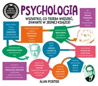 Nauka - Psychologia Szybki Kurs Dla Każdego Alan Porter - miniaturka - grafika 1