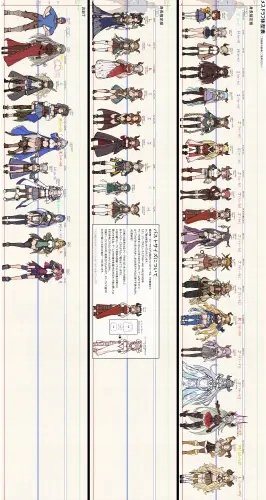 Plakat Anime Granblue Fantasy grf_258 A2 (custom)