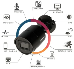 Monitoring zewnętrzny zestaw 8 kamer Hikvision IP DS-2CD2086G2-IU(2.8MM)(C)(BLACK) ACUSENSE DARKFIGHTER 8Mpx PoE - Zestawy do monitoringu - miniaturka - grafika 4