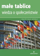 Lektury gimnazjum - Wiedza O Społeczeństwie Małe Tablice Wyd 9 Krzysztof Sikorski - miniaturka - grafika 1