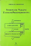 Biznes - Sterowanie nadążne zasobami przedsiębiorstwa - miniaturka - grafika 1