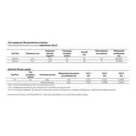 Maseczki ochronne i antywirusowe - Filtropochłaniacz Spasciani 205 A2-B2-E2-K1-P3 R D REACTOR (jodometan) - miniaturka - grafika 1
