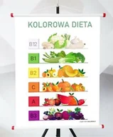 Pomoce naukowe - Plansza - Kolorowa Dieta - miniaturka - grafika 1
