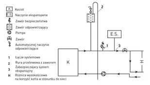 Piec kominek koza kuchenka kuchnia węglowa westfalka piecokuchnia kocioł CO z płaszczem wodnym 15-17kW (średnica wylotu spalin: 130 mm) - spełnia anty-smogowy EkoProjekt 99682159 - Piece i kotły grzewcze - miniaturka - grafika 9