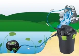 Aqua Nova Pompa SuperEco 6500L/H NFPX-6500 - pompa do przydomowego oczka Złóż zamówienie do 11.00, odbierz JUTRO - Pozostałe akcesoria do akwarium - miniaturka - grafika 4
