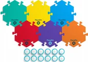 Zabawki interaktywne dla dzieci - FluentPet - Connect Key Vocab Expansion Kit - zestaw 12 przycisków z piankowymi matami oraz naklejkami do komunikacji z psem / kotem do systemu Connect - miniaturka - grafika 1