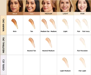 IT Cosmetics CC+ Nude Glow SPF 40  Rich (32ml) - Kremy CC - miniaturka - grafika 6