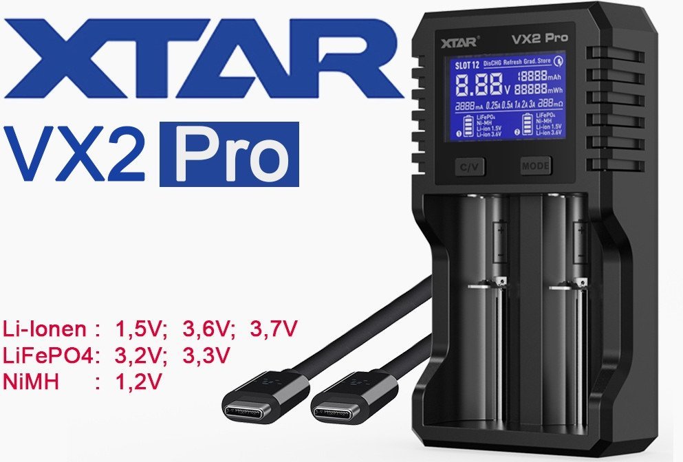 Ładowarka do akumulatorów Li-ion/1,5V/3,6V/3,7V/Li-FePO4/Ni-MH - 2 kanały