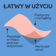 Stawy, mięśnie, kości - RECKITT BENCKISER Nurofen mięśnie i stawy 200 mg x 4 plastry lecznicze | DARMOWA DOSTAWA OD 199 PLN! - miniaturka - grafika 1