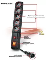 Listwy zasilające - Acar Listwa FA F5IEC CZ3 3m) - miniaturka - grafika 1