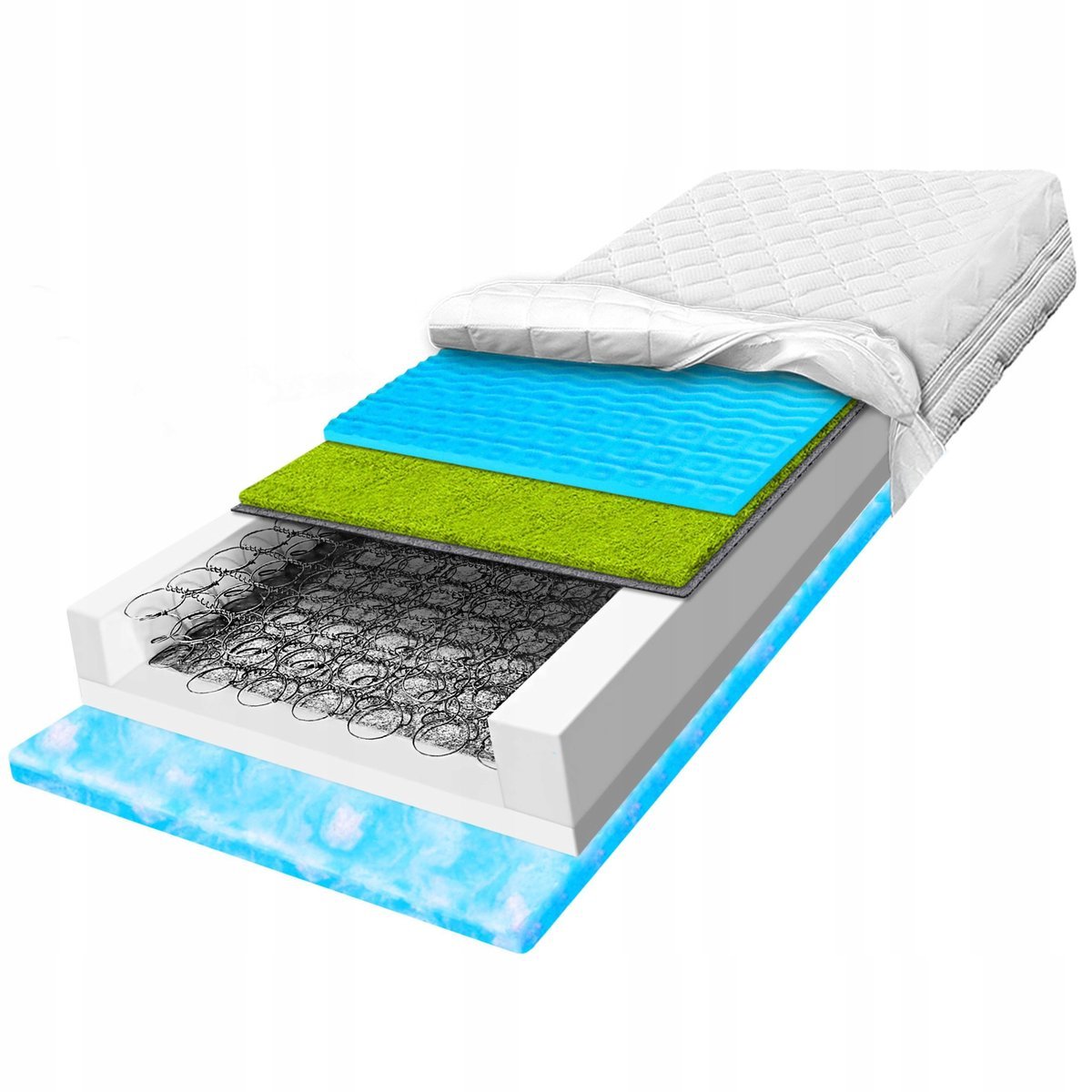 Materac sprężynowy 100x200 relaksujący dwustronny otulający H3 H4 23cm