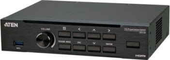 ATEN VP2120 z funkcją Quad View