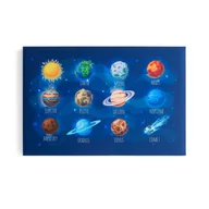 Płyty i maty izolacyjne - Panel akustyczny IMAGE, planety, 1200x800 mm - miniaturka - grafika 1