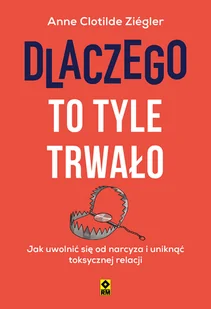 Dlaczego to tyle trwało - Rozwój osobisty Dlaczego to tyle trwało - Rozwój osobisty - miniaturka - grafika 1