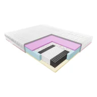 Materace - Materac NIOBE JANPOL kieszeniowy : Rozmiar - 180x200, Pokrowce Janpol - Silver Protect - miniaturka - grafika 1