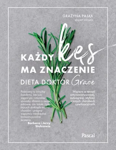 Każdy kęs ma znaczenie - Rozwój osobisty - miniaturka - grafika 2