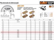 CMT Piła uniwersalna 165x20