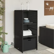 Pozostałe meble ogrodowe - Szafa ogrodowa vidaXL Szafka ogrodowa, czarna, 50x55x115 cm, polirattan - miniaturka - grafika 1