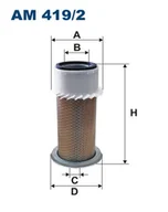 Filtry powietrza - Filtron Filtr powietrza AM419/2 - miniaturka - grafika 1
