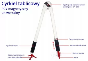 Cyrkiel tablicowy PCV magnetyczny - Przybory szkolne - miniaturka - grafika 1
