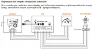 Akcesoria do elektronarzędzi - DAEWOO ATS 15 DDAE DSE MODUŁ AUTOMATYKI AZR AUTOMATYKA DO AGREGATÓW DIESEL - miniaturka - grafika 1