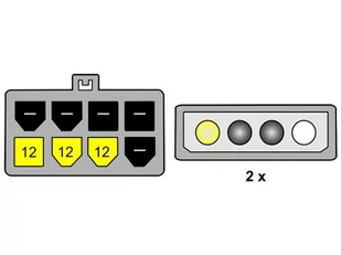 Delock 2xHDD/1xpci expr. 8pin (82397) - Kable komputerowe i do monitorów - miniaturka - grafika 1