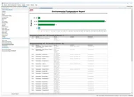 Oprogramowanie serwerowe - APC EcoStruxure IT Data Center Expert 3 Year Digital Subscription - miniaturka - grafika 1