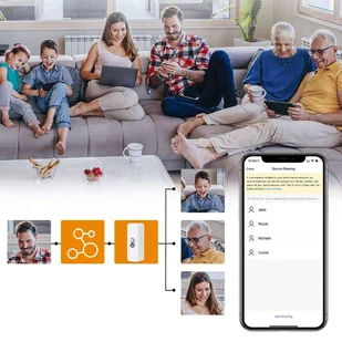 Inteligentny czujnik WiFi Alogy temperatury i wilgotności Tuya Smart Life Monitor termometr biały - Części i akcesoria do laptopów - miniaturka - grafika 6