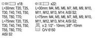 Bity - YATO Końcówki wkrętakowe ribe, torx security, kpl. 42 szt. YT-0420 - miniaturka - grafika 1