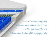 Materace - Materac pocket memory Apollo Materace Dla Ciebie 180 x 200 - miniaturka - grafika 1