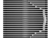 Zlewozmywaki - Zlewozmywak kuchenny granitowy jednokomorowy bez ociekacza z dużą komorą XXL Praga 80 Slim Level + zwijany ociekacz - miniaturka - grafika 1