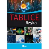 Lektury gimnazjum - Fizyka Tablice Praca zbiorowa - miniaturka - grafika 1