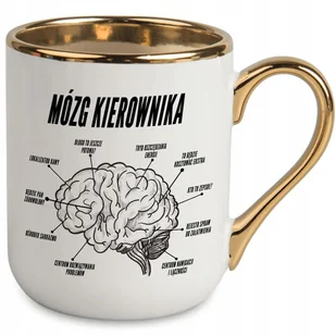 KUBEK PRAKTYCZNY ORGINALNY PREZENT DLA KIEROWNIKA MÓZG KIEROWNIKA UPOMINEK - Kubki - miniaturka - grafika 1