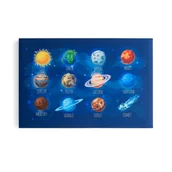 Płyty i maty izolacyjne - Panel akustyczny IMAGE, planety, 1200x800 mm - miniaturka - grafika 1