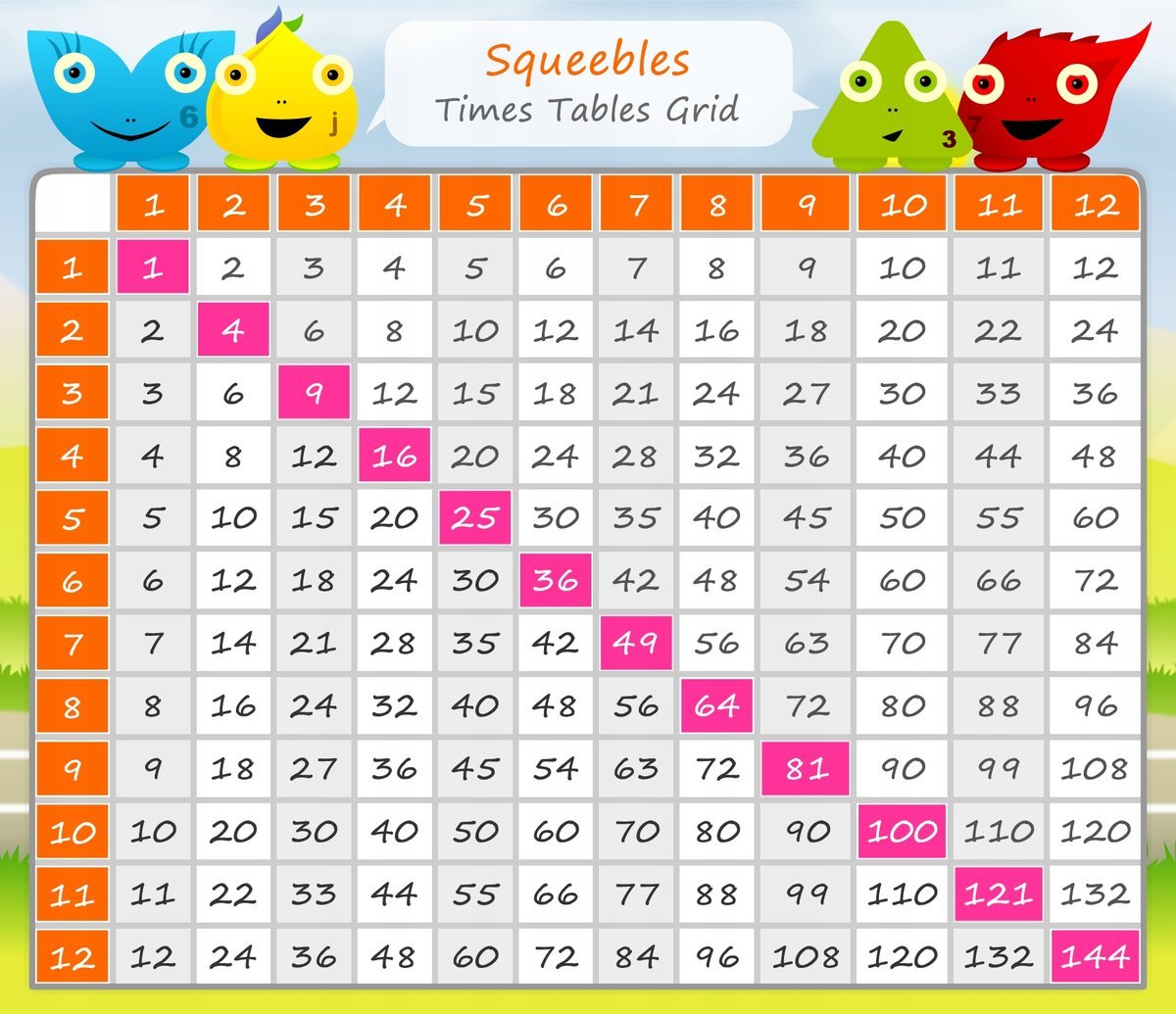 PUZZLE Tabliczka Mnożenia - edukacyjny A3 252 el z Nadrukiem + IMIĘ Pudełko