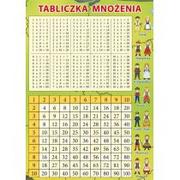 Szkolne artykuły papiernicze - Tabliczka mnożenia + plan lekcji i mapa Polski - miniaturka - grafika 1