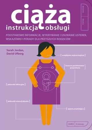 Ciąża - instrukcja obsługi. Podstawowe informacje, wykrywanie i usuwanie usterek wskazówki i porady dla przyszłych rodziców - Jordan Sarah, Ufberg Dav