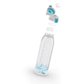 Butelki termiczne - SIGG Butelka Total Color MyPlanet Aqua 1.5L - miniaturka - grafika 1