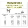 NATURES PROTECTION Lifestyle Grain Free Poultry Adult All Breeds 10kg - Sucha karma dla psów - miniaturka - grafika 3