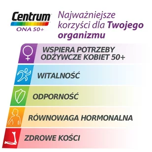 PFIZER CORPORATION AUSTRIA GMBH CONSUMER HEALTHCAR Centrum Ona 50+ witaminy i minerały dla kobiet 30 tabletek 3214941 - Witaminy i minerały - miniaturka - grafika 3