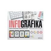 Poradniki hobbystyczne - Infografiki Sztuka Atrakcyjnego Prezentowania Treści Małgorzata Zimniak-Rucińska - miniaturka - grafika 1